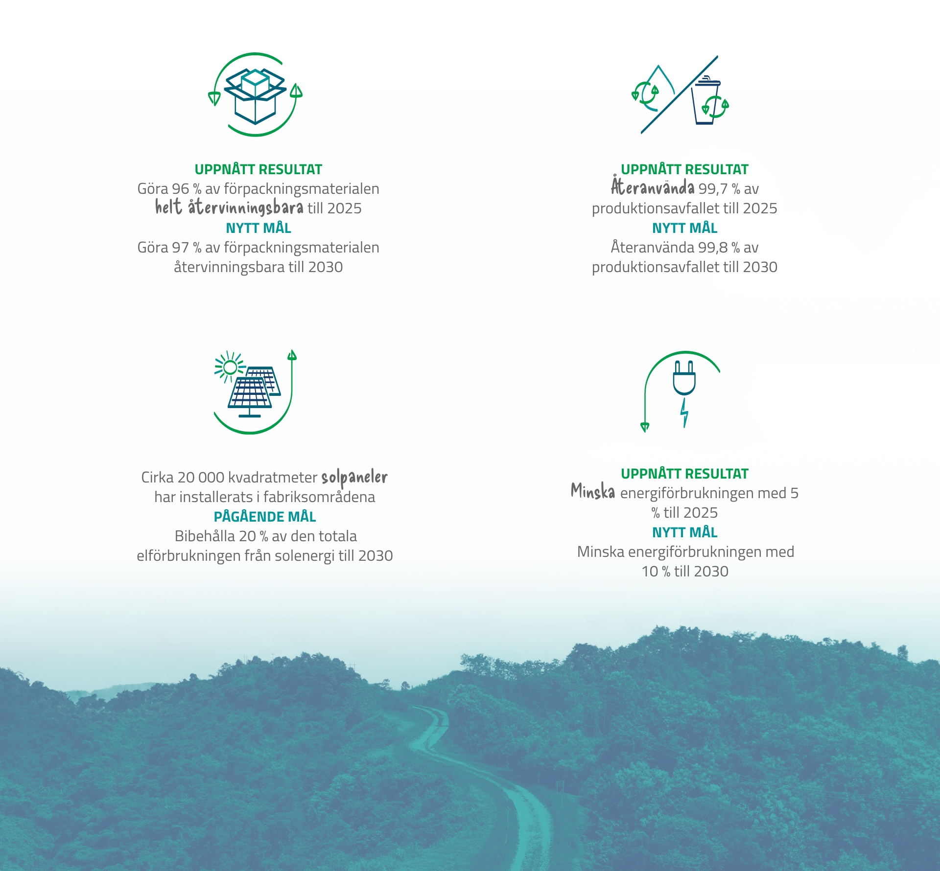 2025_New_goal_Section