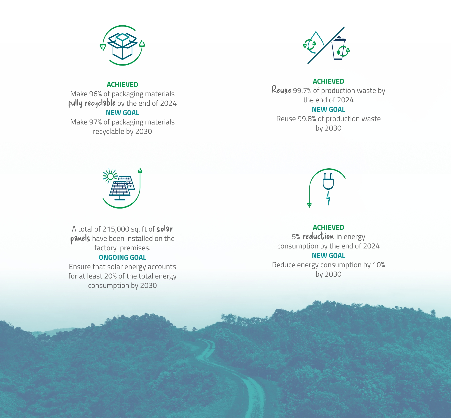 2025_New_goal_Section_EN